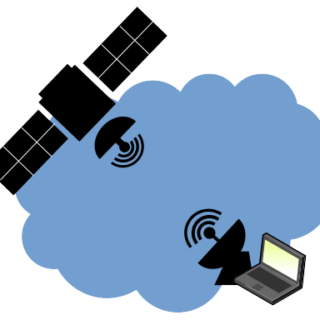 Picture Sat Communication